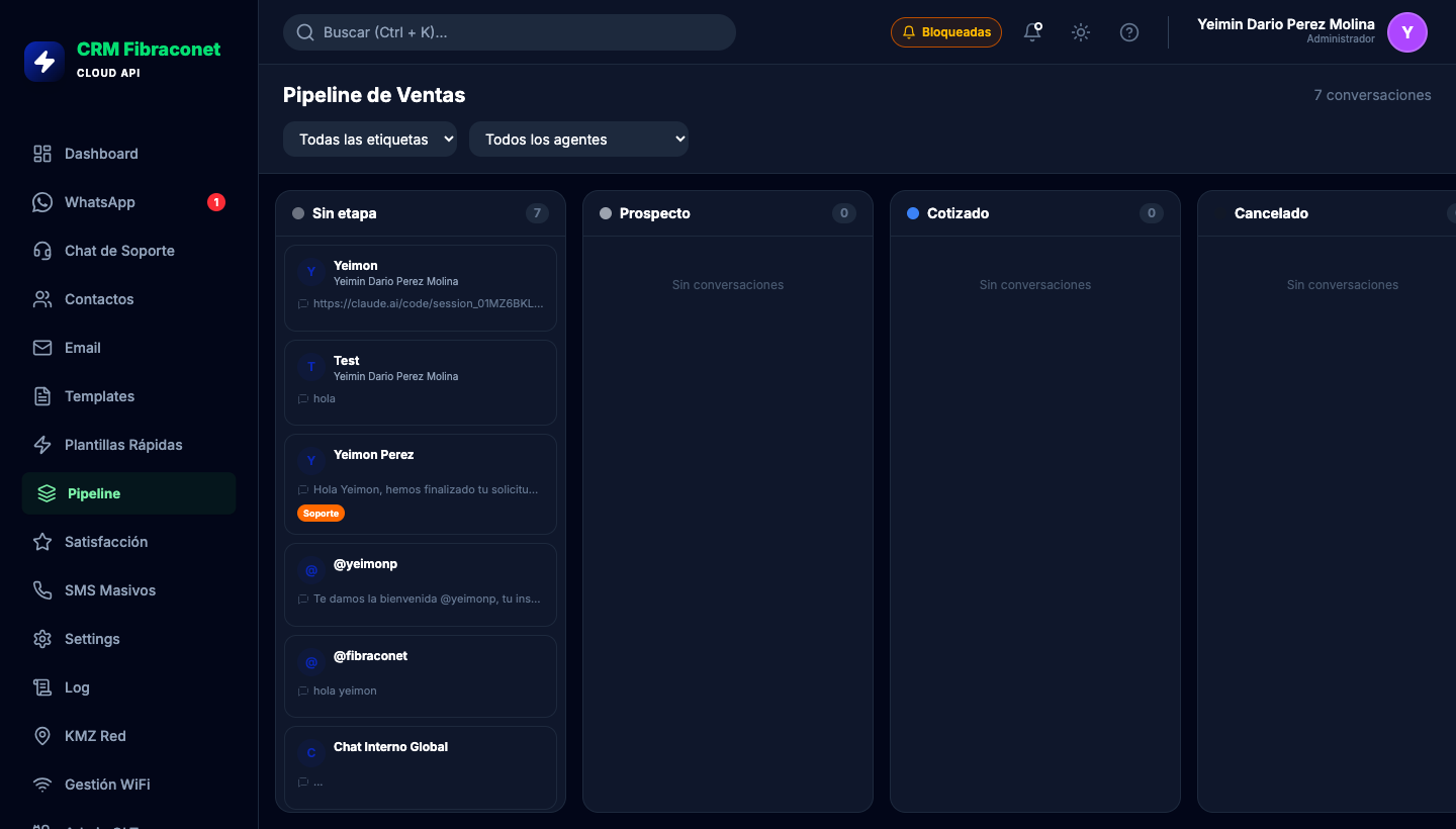 Pipeline de ventas